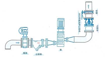 H41X節(jié)能消聲止回閥